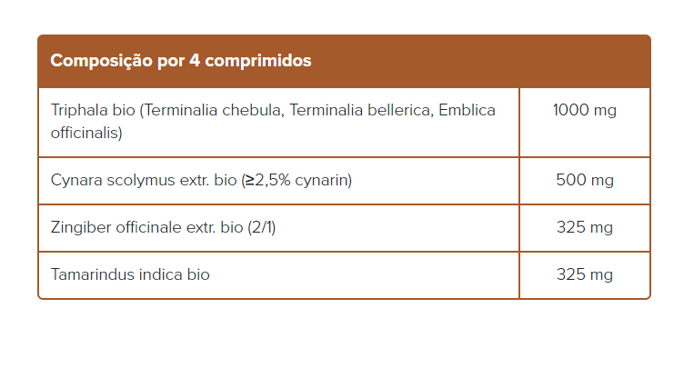 Transit + Infusão Bio - Image 2