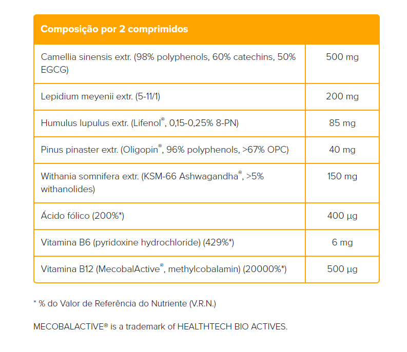Menopausa + - Image 2