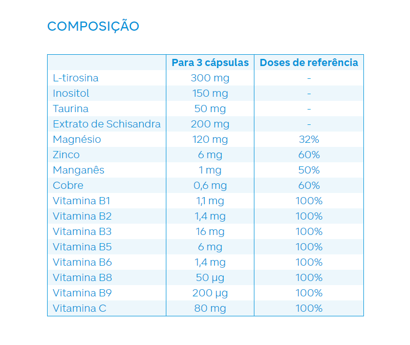 Ergystress - Image 2